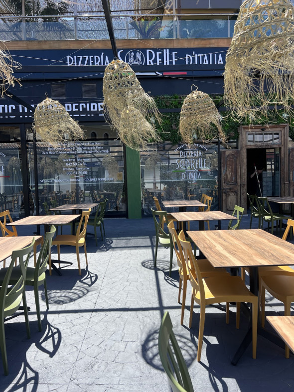 Pizzeria Sorelle D´Italia